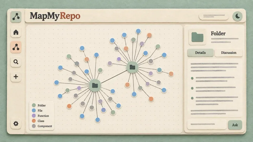 MapMyRepo — paper interface illustration